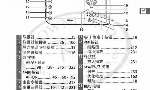 尼康d800e怎么样_尼康d800e怎么样-