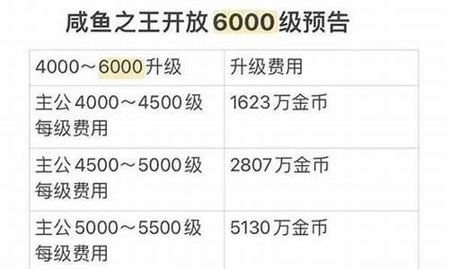 5000到6000手机排行榜_5-6千的手机推荐下