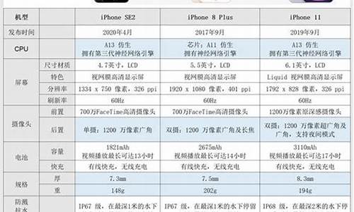 苹果12手机价格256g_苹果12手机价格256g官网